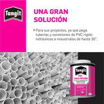 Tangit® Toda Presión